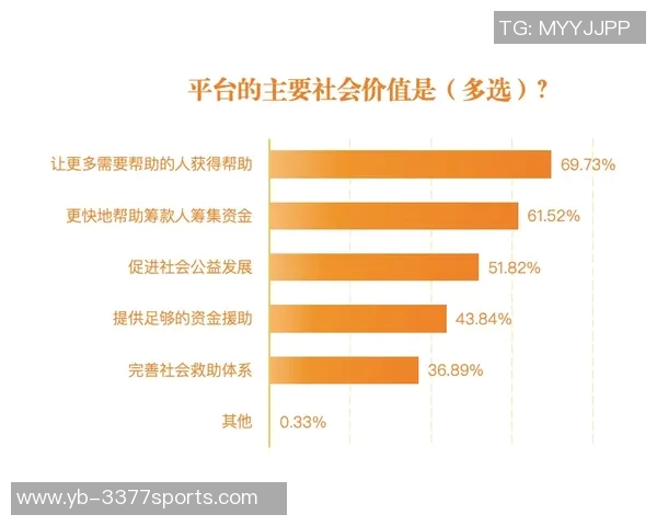 亚冠赛事遭冷遇管理层缺乏重视视其为负担的现状分析 亚冠赛事遭冷遇管理层缺乏重视视其为负担的现状分析