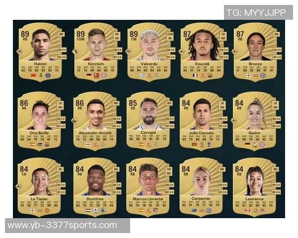 后卫进球榜揭晓阿什拉夫领衔门德斯邓弗里斯紧随其后 后卫进球榜揭晓阿什拉夫领衔门德斯邓弗里斯紧随其后