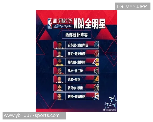 西部全明星替补阵容揭晓华子切特穆雷布克阿夫迪亚KD詹姆斯齐聚一堂